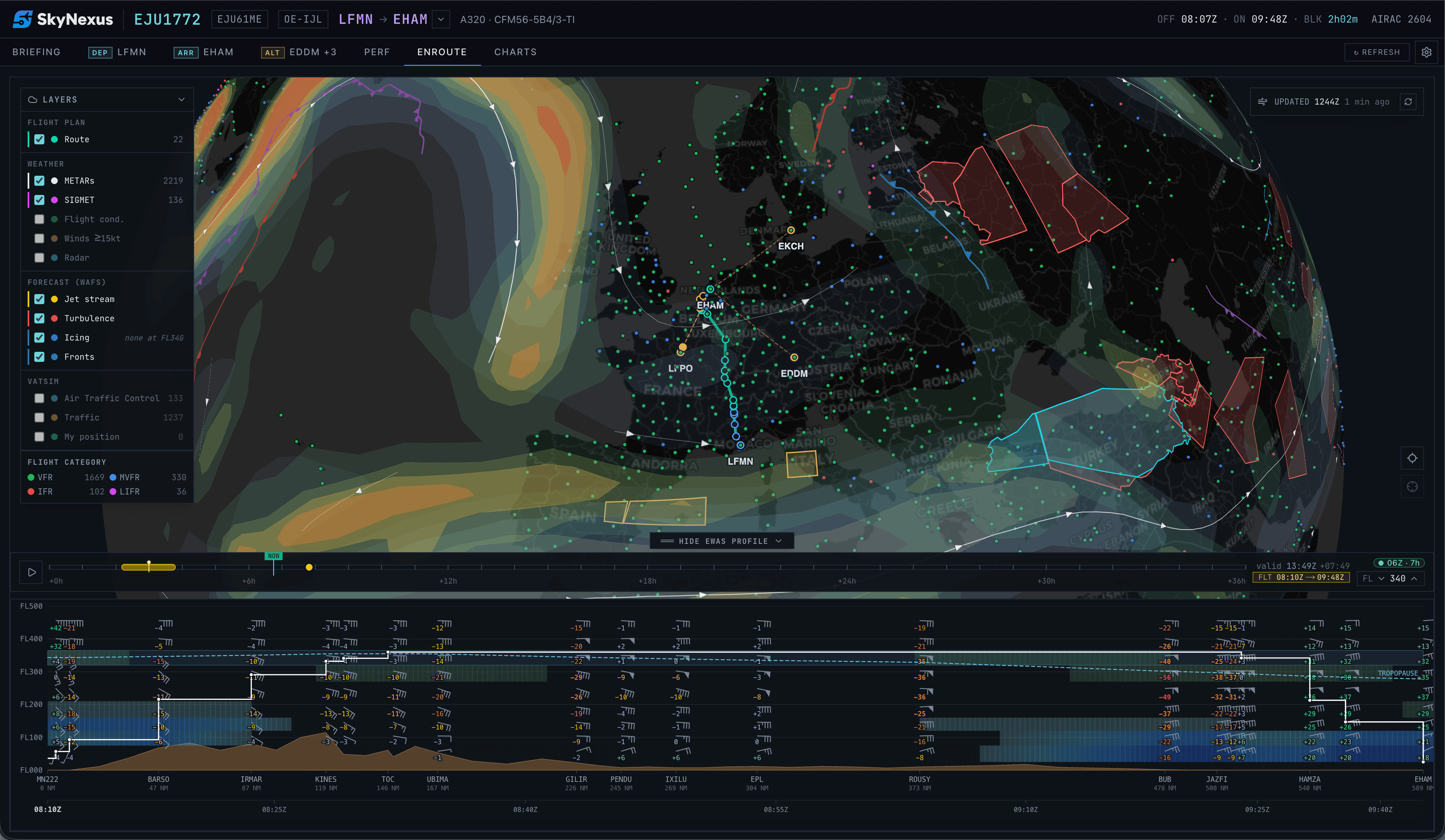 SkyNexus EFB enroute map with the eWAS-style WAFS forecast — jet stream, turbulence and icing polygons over a planned MSFS 2024 route, with the vertical weather profile panel open