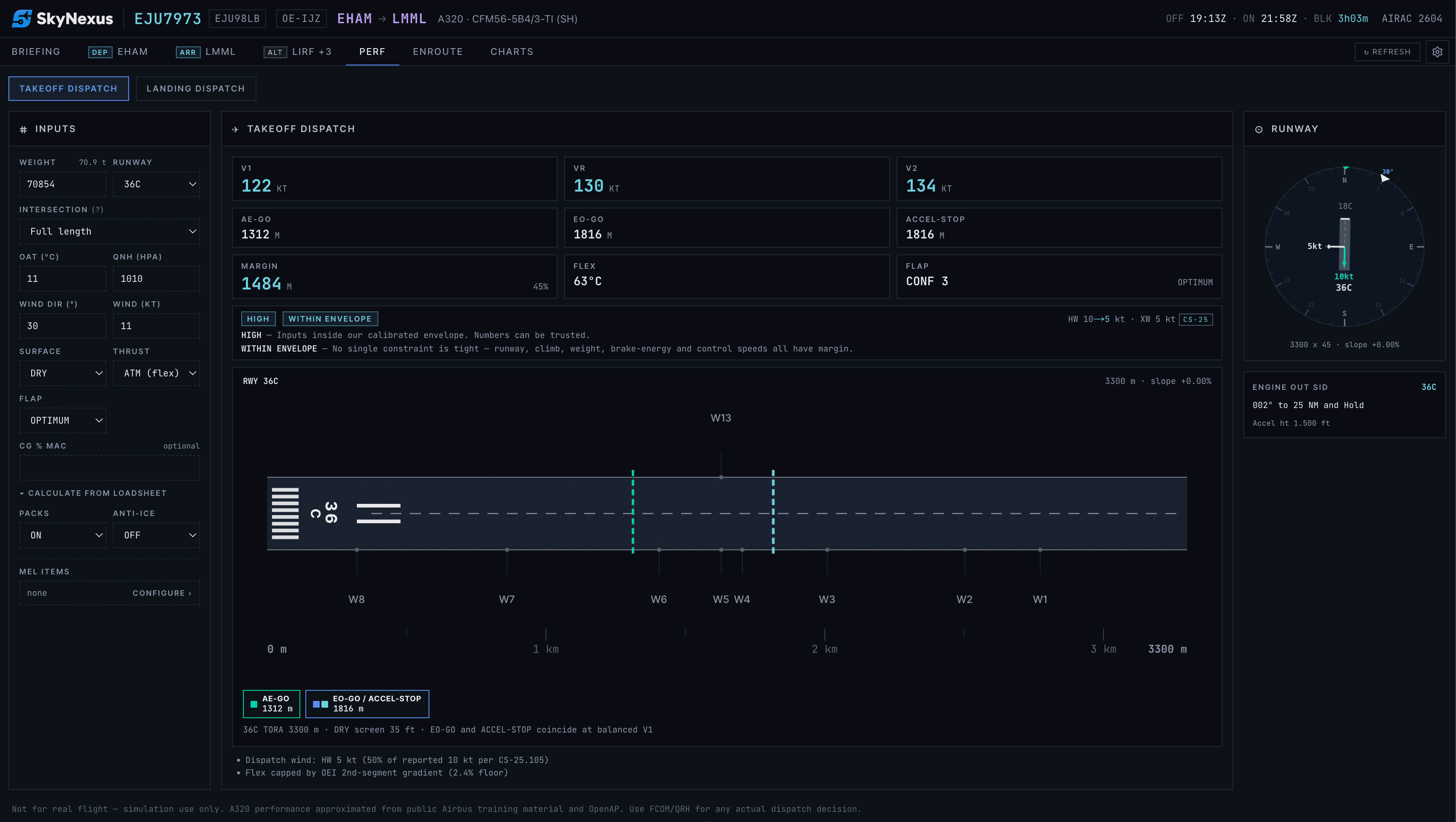 The SkyNexus A320 takeoff and landing performance calculator showing V-speeds, three runway distances, flex temperature, OPTIMUM flap, autobrake, reverse thrust and CG-to-trim derivation